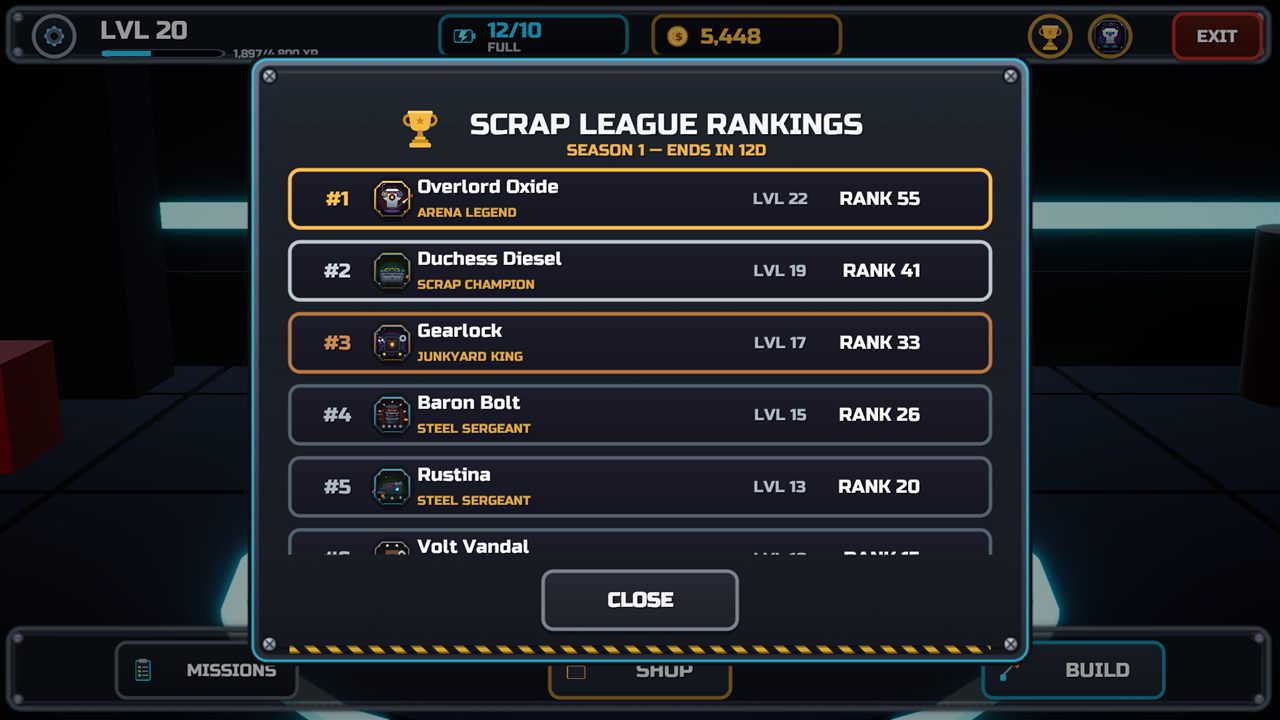 The live world leaderboard